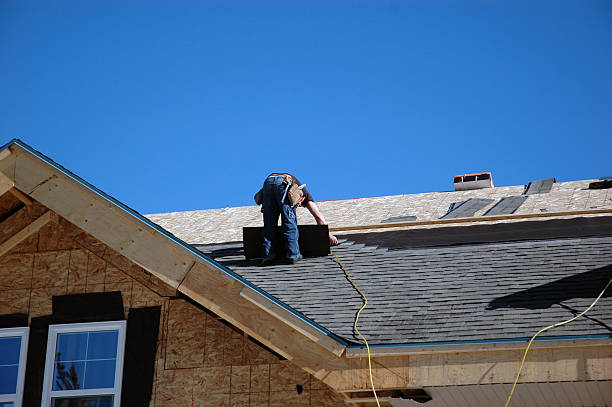 Professional Roofing Contractor in Bells, TN